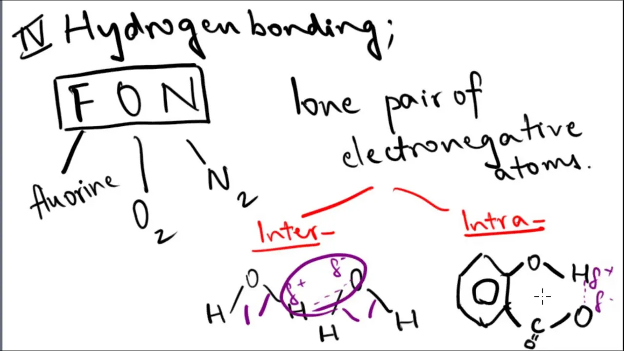 Non Covalent Interactions