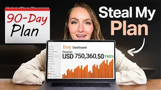 The Only 90-Day Plan You Need to Start Selling on Etsy in 2026 My Exact Strategy