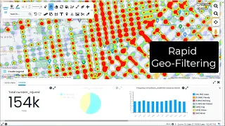 Charting in Scribble Maps