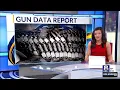 Report 66 of crime guns in Rochester came from outside NYS