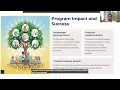 e-Faculty Development Program Day 5 Valedictory Session