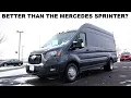 New Ford Transit 350 AWD What Are The Dimensions Like