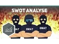 Lagu SWOT-Analyse einfach erklärt