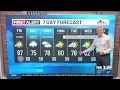 Friday morning weather forecast