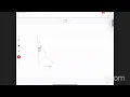 AB Calc - optimization problems