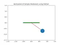 animation of simple pendulum using python