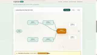 week 8 session 2 Creating an agentic workflow in LangGraph