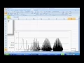 Monte Carlo Integration Examples
