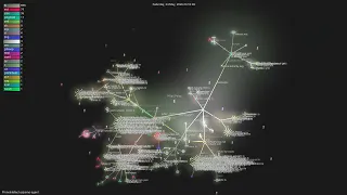 PrimeIntellect--agent - Gource visualisation