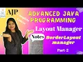 Layout Manager - BorderLayout Free Notes Part-2 Lecture 6 AJP Full Course Padho Engineering