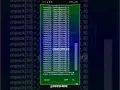 How To Decrypt Lua Script Decrypt All Script Paid Dec Tool 2023 Method