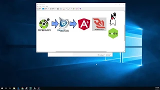 Free OpenApi toolkit for WebSockets Java Angular and Node js