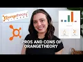 6 Months of Orangetheory Is it worth it