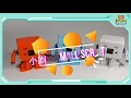 Kittenbot OTTO Robotbit 8 Servo