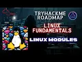 Linux Modules Tryhackme Room of Linux Fundamentals in with Mr Professor
