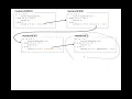 RecursiveTracing