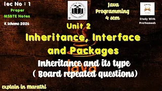 Inheritance and it s type Java Programming Unit 2 Msbte sem 4