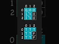 Shortest Path in Binary Matrix Leetcode 1091