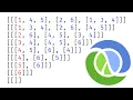 LeetCode 23 in Clojure imperative PriorityQueue vs functional priority-map