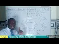 Introduction to Composite Functions
