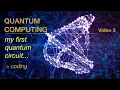 3 Your First Quantum Program - qubit-lab ch