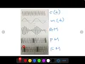 CT Module 2 Angle modulation Introduction
