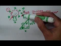 Quiz Corrections 2 Areas of Regular Polygons Hexagon Square