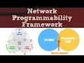 Network Programmability Framework
