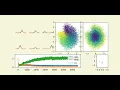 Animation Variational Autoencoder