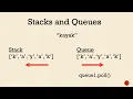 Palindrome Checker in Java with Stacks and Queues