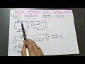 How to draw sequence diagram for hospital management system