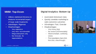 Thumbnail for 5. The Customer Journey is a Graph video