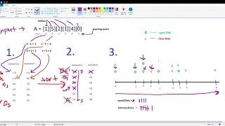 Number Of Disc Intersections Codility Solution