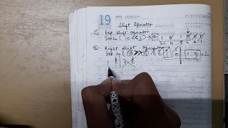 Shift Operator in Java