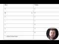 7 - Map exercise count distinct letters in a sentence