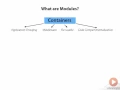 Zend Framework 2 -