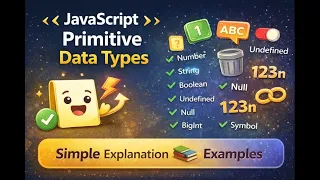 JavaScript Primitive Data Types Explained Simple Clear for Beginners