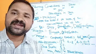 NAMING CONVENTION - JAVA PROGRAMMING