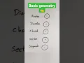 Basic Geometry Concept