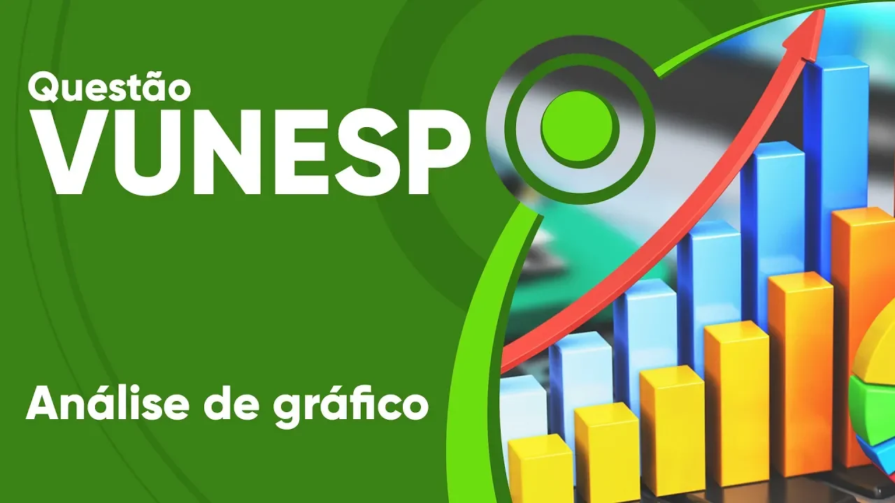 VUNESP 2019 - Análise de gráfico (questão resolvida) - P. M. de Sorocaba