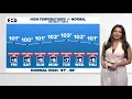 DFW Weather Hot dry weather and wind causing elevated fire danger - Heat Advisory extended