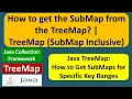 How to get the SubMap from the TreeMap TreeMap SubMap Inclusive