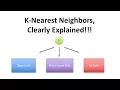Download Lagu StatQuest: K-nearest neighbors, Clearly Explained
