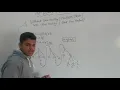 Compiler Design Lecture 4 -