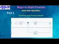 Part 1 - Ways to Start Process Appian Interview Question