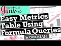 Easy Metrics Table Using Formula Queries in Quickbase