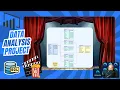 Power BI Data Project - IMDB Data Building an ERD SQL Server