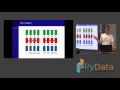 Rob Romijnders Using deep learning in natural language processing