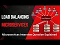 What is Load Balancer in Microservices with Spring Boot Architecture Real-World Usage Explained