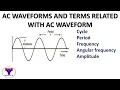 AC waveform and terms related with AC